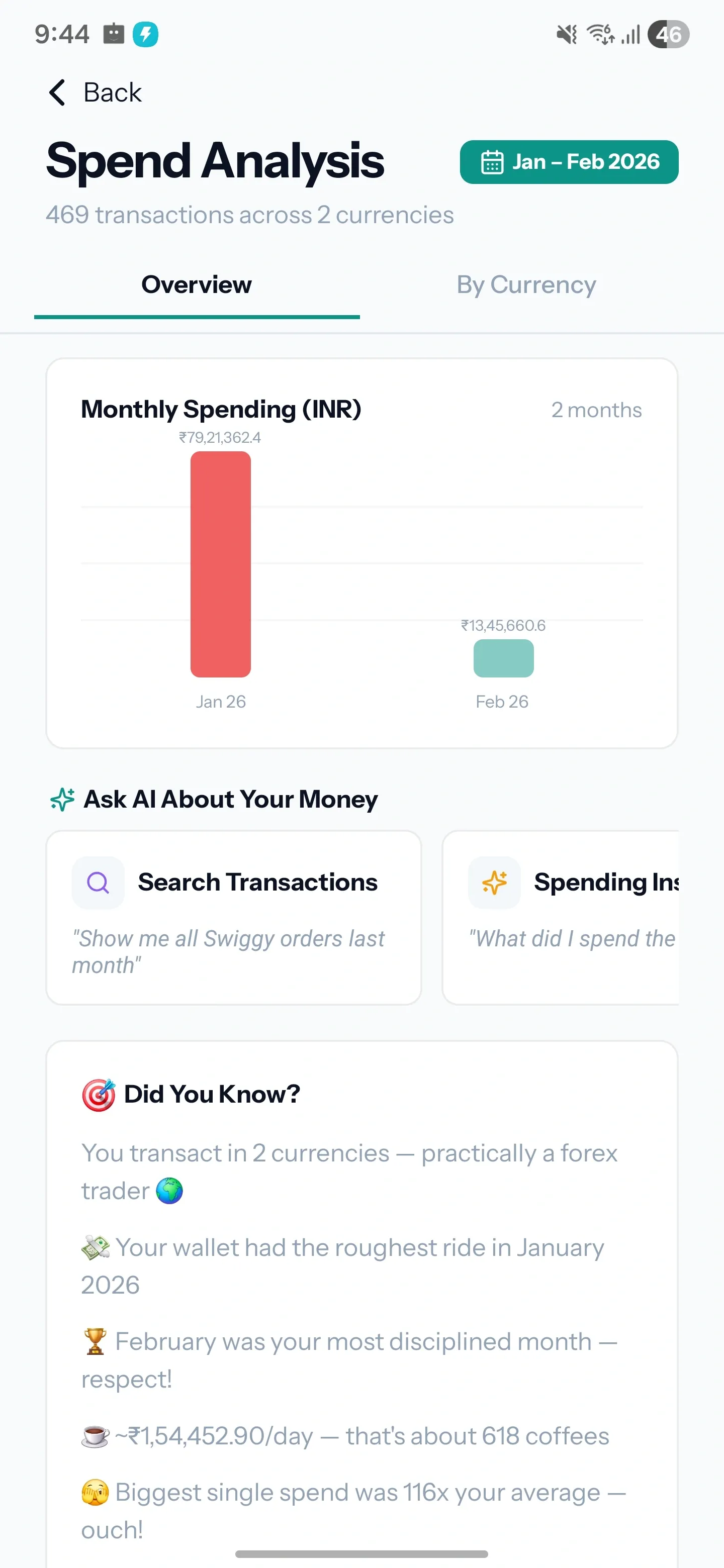 Spend Analysis — light mode