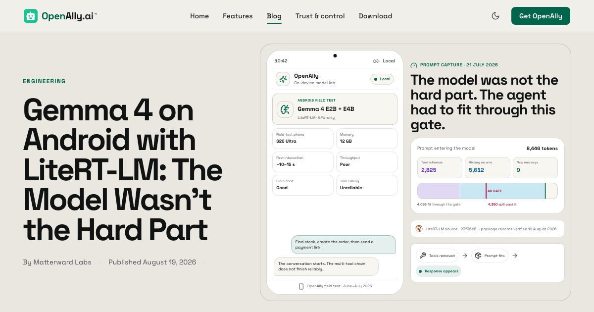 Gemma 4 Android device lab with a 4,096-token context gate beside the OpenAlly article title
